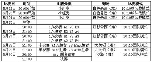 澳门人威尼斯3966