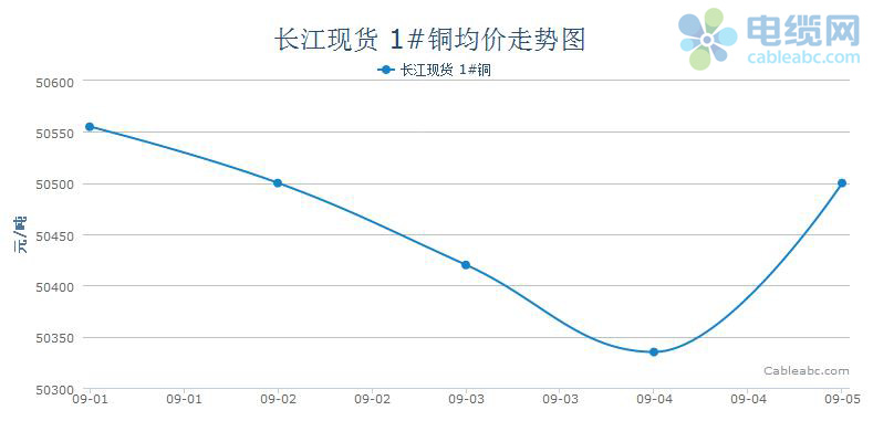 澳门人威尼斯3966