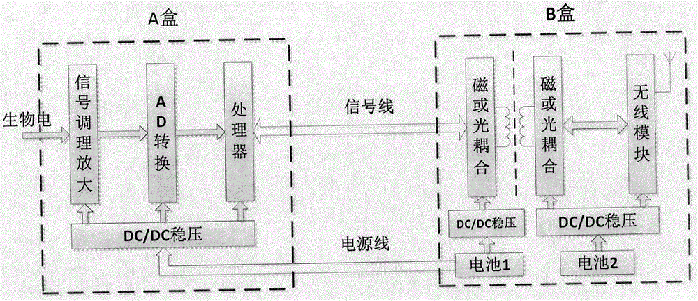 澳门人威尼斯3966