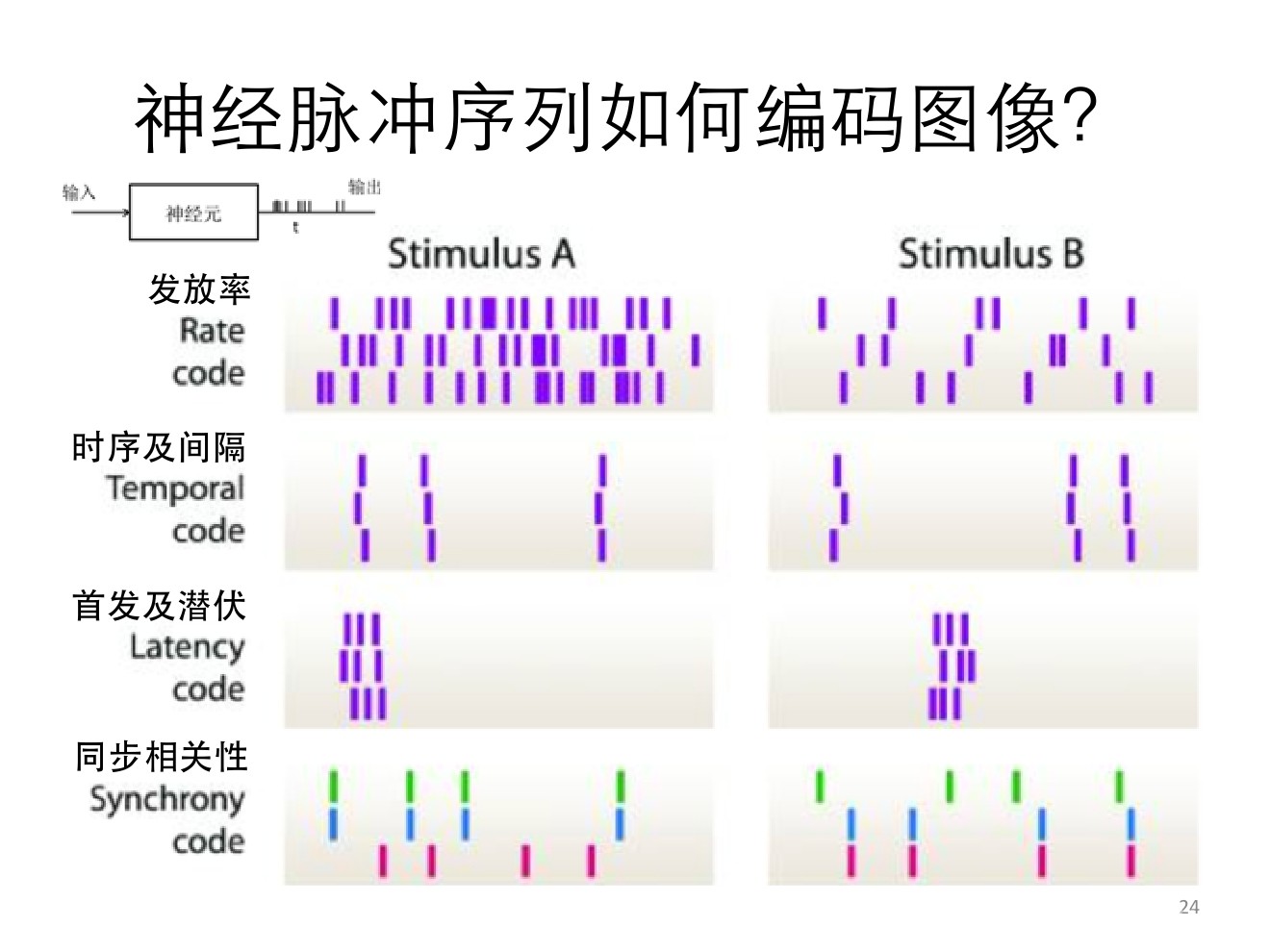 澳门人威尼斯3966